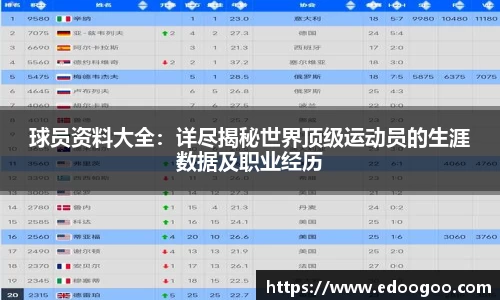 球员资料大全：详尽揭秘世界顶级运动员的生涯数据及职业经历